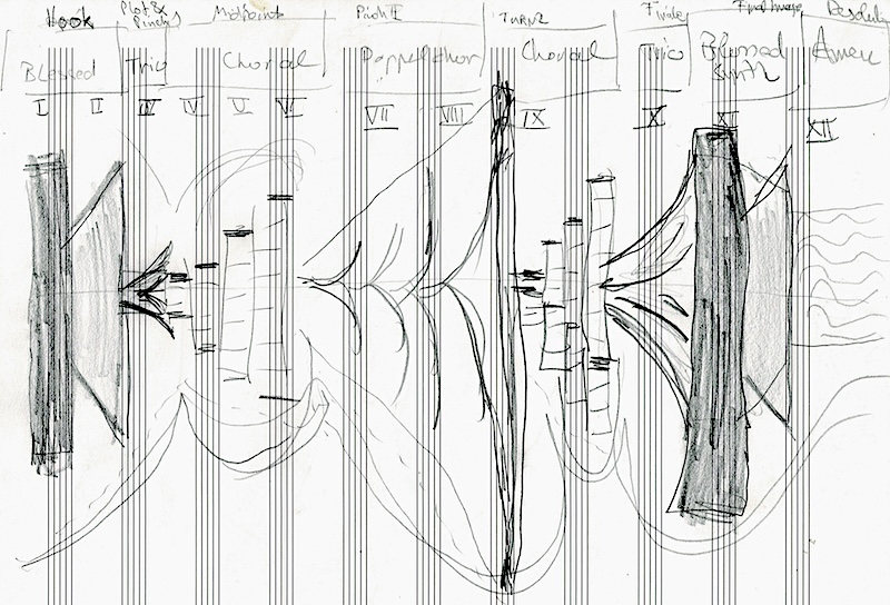 Emotional Architecture for Motette "Blessed" by Thaddäus Dorsch for Choir (SSAATTBB), all 12 parts.